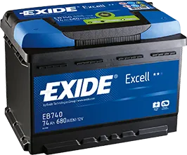 Prime Edge Toolkits
