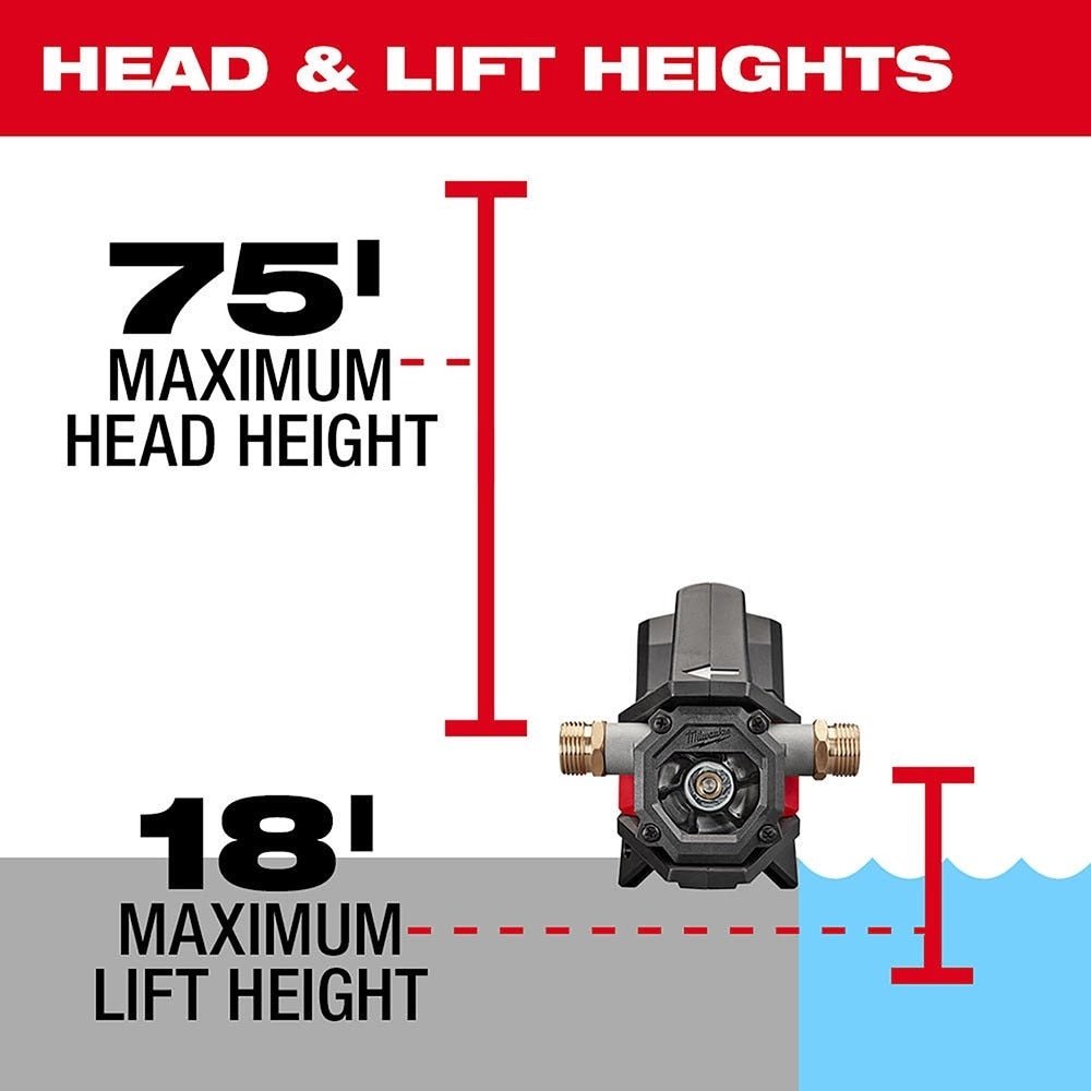 Milwaukee 2771-20 M18 Transfer Pump Bare Tool - Image 7