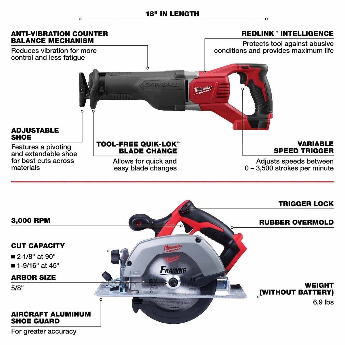 Milwaukee 2696-26 M18™ 6 - Tool Combo Kit - Image 11