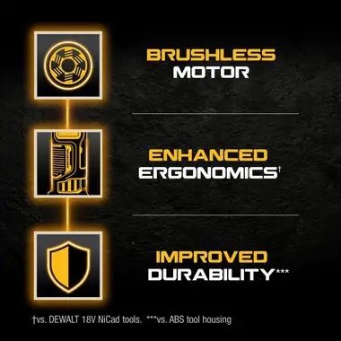 DEWALT 20V MAX Drywall Cut Out Tool (Bare Tool) - Image 3