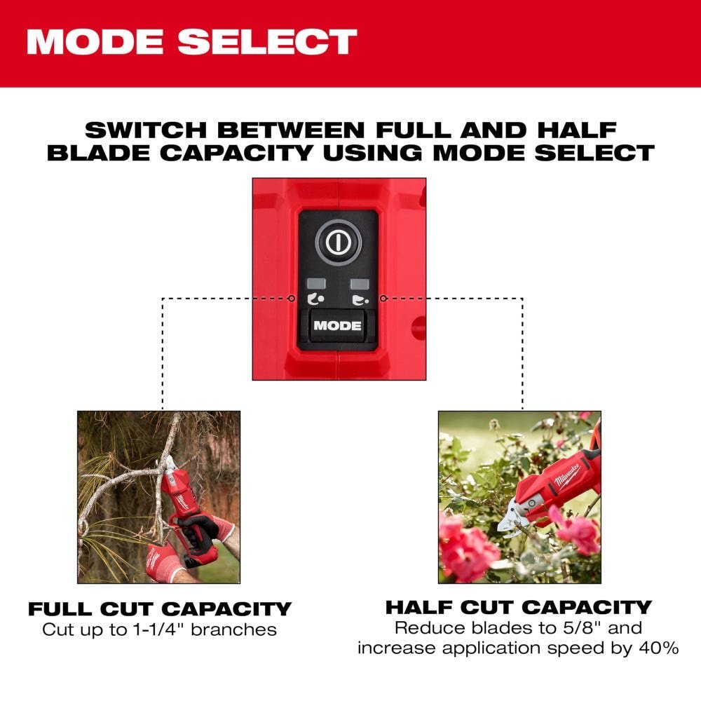 Milwaukee 2534-20 M12 Brushless Pruning Shears - Image 4