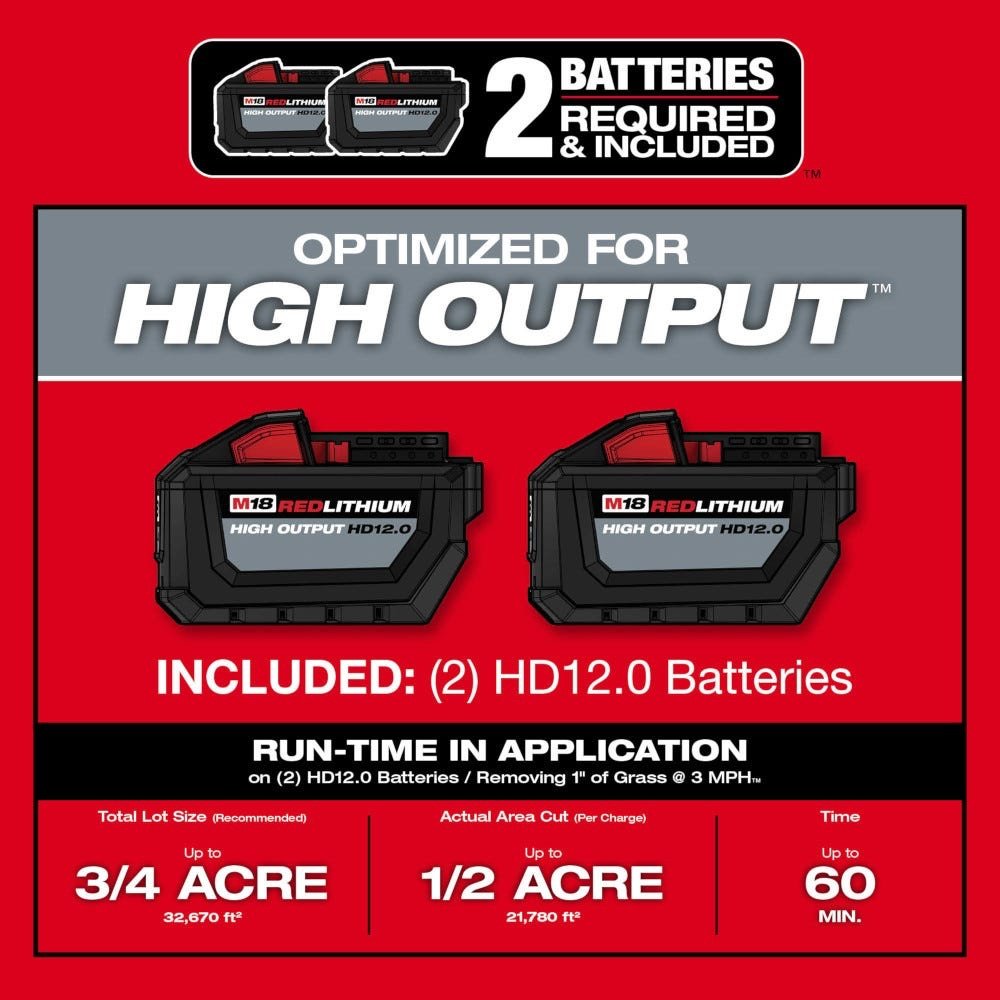 Milwaukee 2823-22HD M18 FUEL 21-in Self-Propelled Dual Battery Mower - Image 9